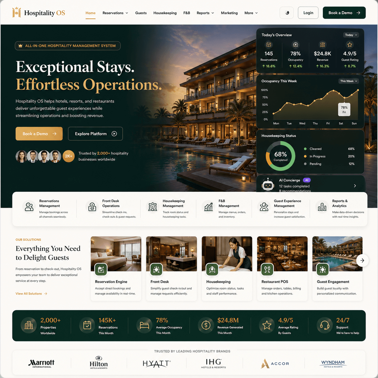 Esason collaborative product approach