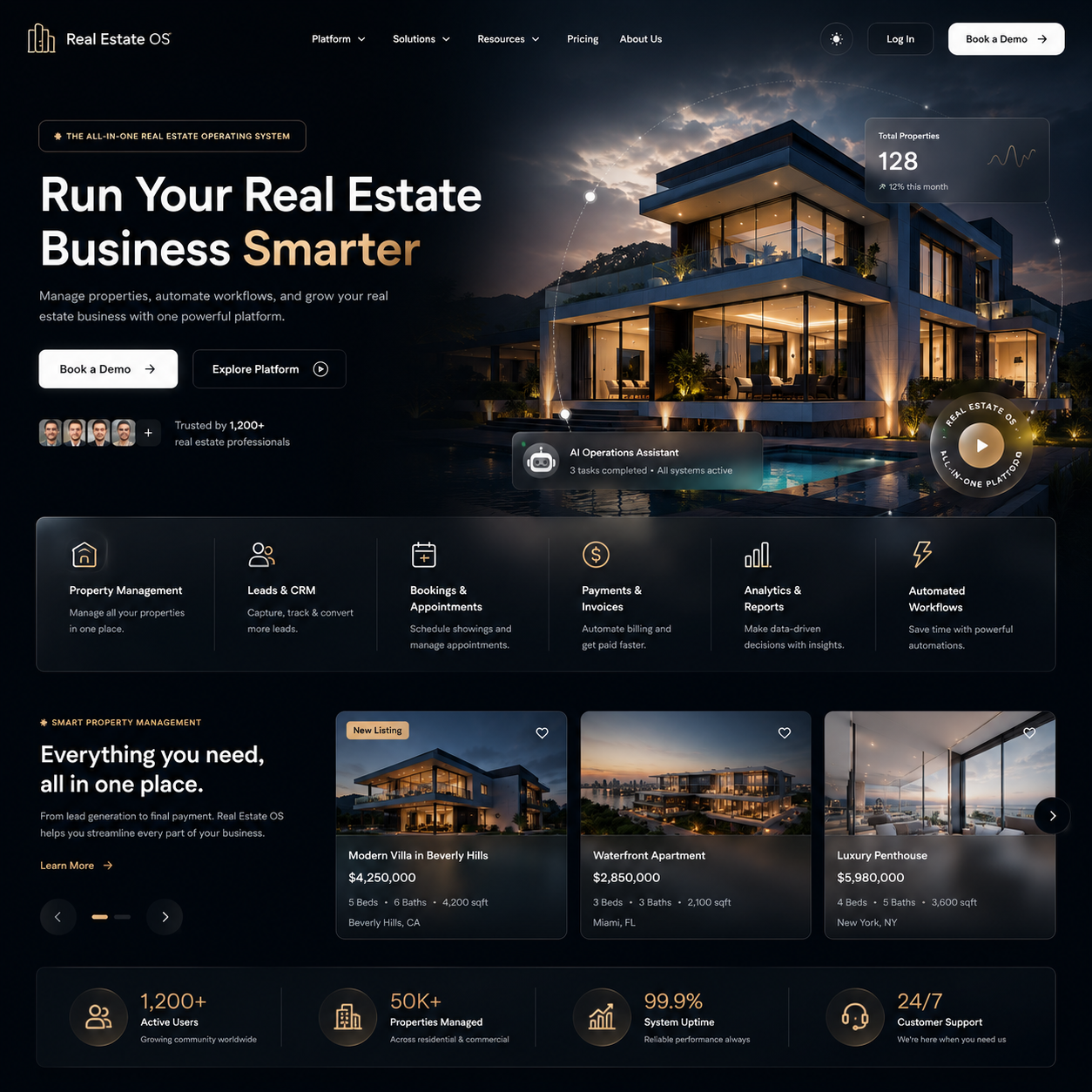 Real Estate digital system